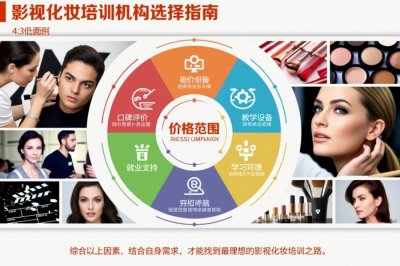 如何选择影视化妆培训机构？选择指南在这！